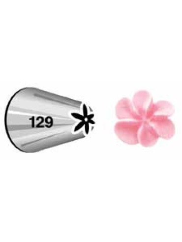 Nastavak #129
